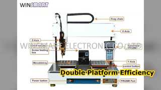 이중 플랫폼 로봇 드라이버로 효율성 향상