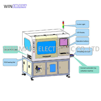 듀얼 테이블 듀얼 스핀들 완전 자동 PCB 분리 기계 트레이 디스택커